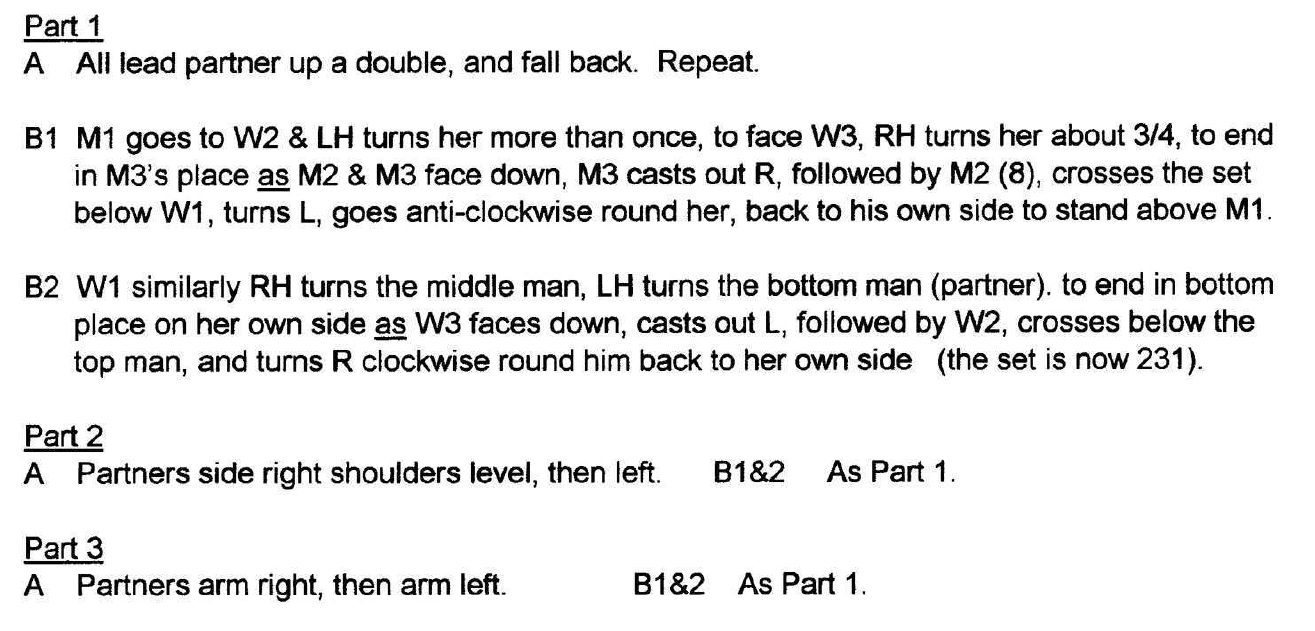 Drive The Cold Winter Away (dance)